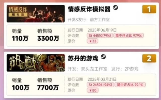 《情感反诈模拟器》遭豆瓣下架！开分8.5现在搜不到了