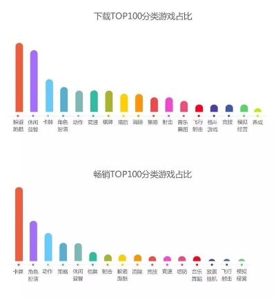 2026年非同质化网络游戏大全，按需求匹配细分品类，私藏本命款全解析