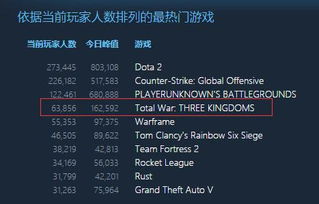 柚子社《千恋万花》销量突破100万份 国内玩家贡献最大！