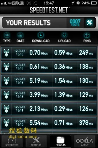 iPhone能测网速了！苹果官方测速工具上线