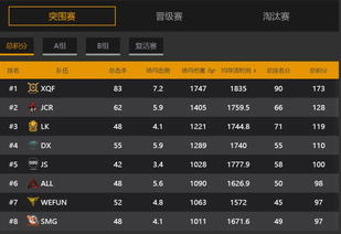 CS亚太赛区怎么稳上分？适配太平洋风格的地图、打法与对手应对指南