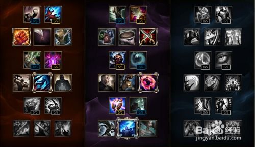 2026黑暗之女安妮天赋全解，职业私藏双路线5大场景适配方案