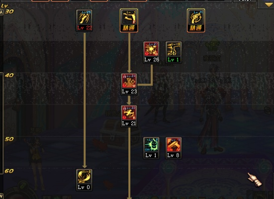 2026实测，男漫游85版本刷图加点全攻略｜爆发/续航双流派适配安徒恩卢克