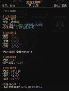 绝了：为狙击《GTA6》泄密者 R星主动散布假消息！