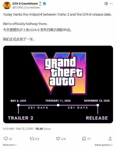 稳了!曝T2正式通知索尼微软：GTA6确认11月如期发售