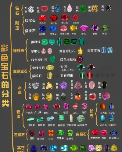 2026宝珠全品类解析，精准匹配热门需求的玩家实战指南