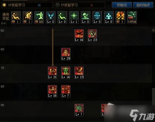 2026DNF驭剑士刷图如何登顶？流派/装备/加点/打团实战硬核指南