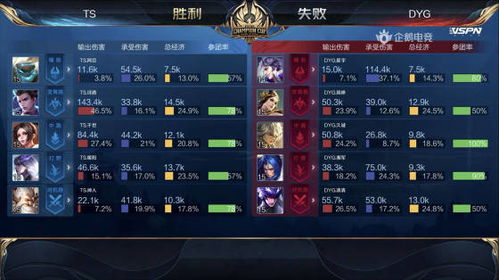 2026风暴之灵（蓝猫）全维度攻略，游走核到翻盘王的鲜为人知门道