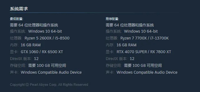 《红色沙漠》更新PC配置要求 强制SSD 16GB内存门槛
