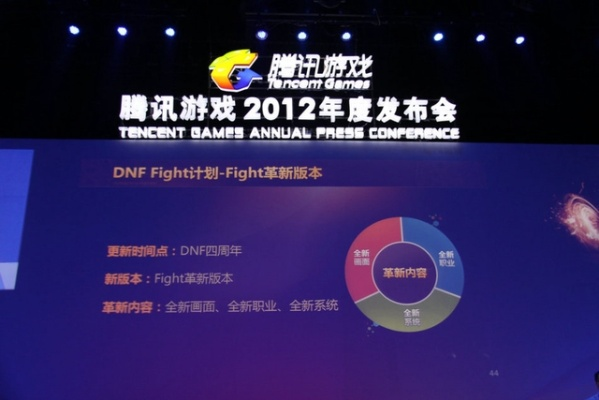 腾讯游戏2026年度发布会全解析，新游、IP、云游如何精准适配玩家核心需求？