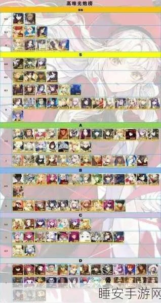 2026英灵类型全解析，新手怎么选？高性价比培养&场景搭配实战指南