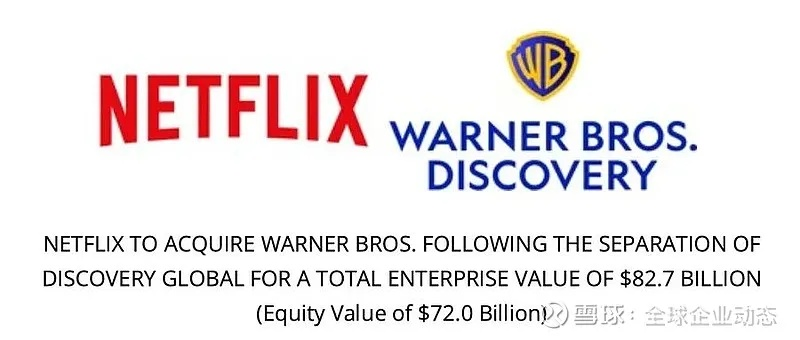 华纳兄弟收购案惊天逆转 Netflix退出、派拉蒙以1110亿美元收入囊中
