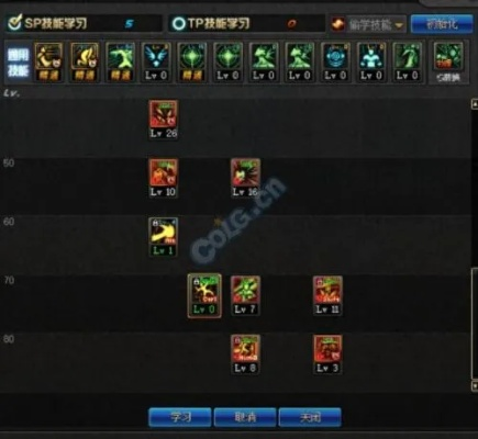 2026DNF风林火山怎么加点？爆发/续航双流派+全场景适配攻略