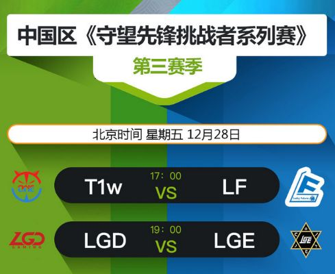 S3中国区预选赛独家拆解，职业战术复用、黑马预判与上分实战指南