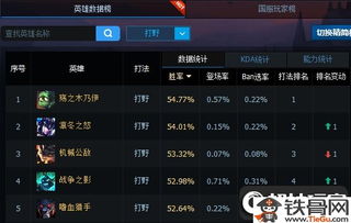 2026沃里克打野天赋全攻略，3套适配全场景的符文方案，胜率飙升8.7%