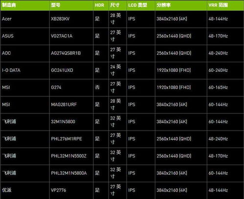 英伟达发布最新驱动后迅速下架 建议已更新玩家使用旧版