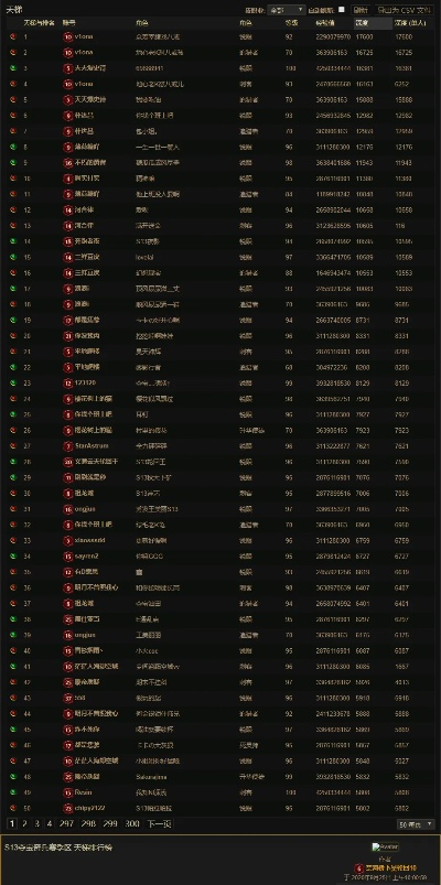 173游戏类型有哪些？搬砖/开荒/职业选优的精准实战指南