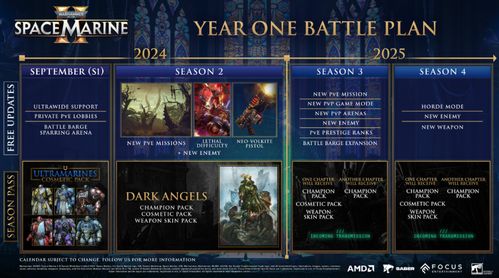 《星际战士2》2月大更新上线 新职业"技术军士"登场