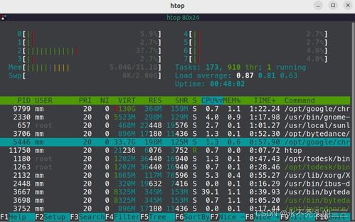 开门红！《马拉松》压力测试Steam在线峰值超14.3万