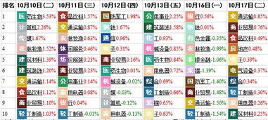 Buckshot Roulette怎么稳赢？12个冷门博弈技巧+隐藏结局全解锁