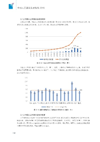 AI会增加人类智商！清华大学专家：未来10年一周只需工作2天 工资还会变高