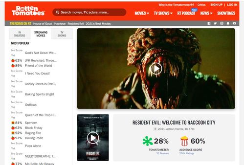 Metacritic删除外媒《生化危机9》评测 作者根本不存在