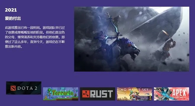 游民星空Steam影游盘点：国产新品选角讲究 克系经典续作登场