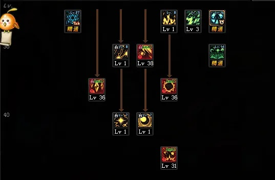 2026DNF魔皇加点天花板，爆发/续航/搬砖流精准适配，附团本实战案例