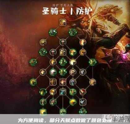 2026魔兽圣骑士加点全攻略，3大流派适配副本/战场/单刷，附Meta胜率数据