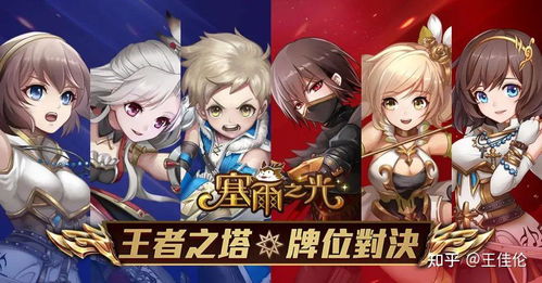 零氪党怎么速通二次元肉鸽动作手游？从buff优先级到Boss破防的实战秘籍