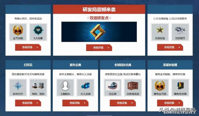 危机2015官网怎么用？怀旧服入口甄别、隐藏福利解锁及老玩家回归指南