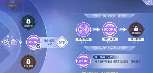 QQ炫舞体验服3类核心玩法拆解，抢限定、测新玩法精准避坑指南