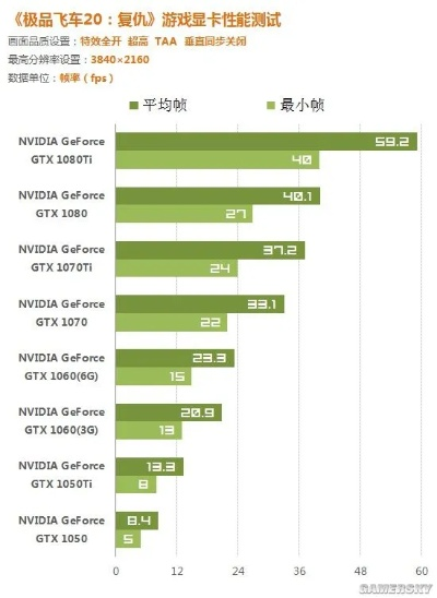 2026年低配置党必冲！12款冷门高分单机，GTX1050就能拉满体验