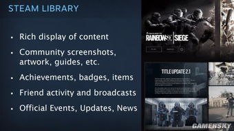 游民星空Steam新游盘点：《生化危机9》领衔 多款独游黑马亮相