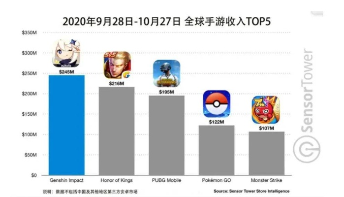 00后数学博士涉案！米哈游多款未公开角色遭泄露