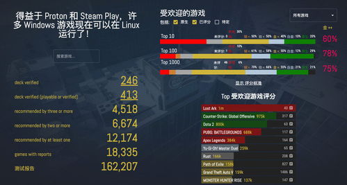 Steam Deck亚洲涨价潮起，香港价格屹立不变！