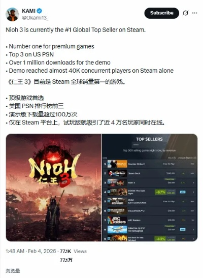 游民星空Steam新游销量榜：《喵喵的结合》狂卖170万份霸榜 《仁王3》销量近2亿