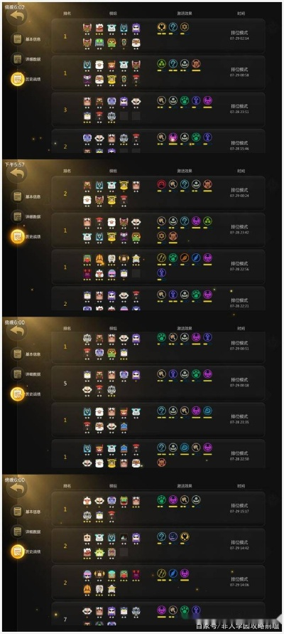 2026年多多自走棋怎么快速上堡垒？独家T0阵容+运营细节，胜率暴涨28%