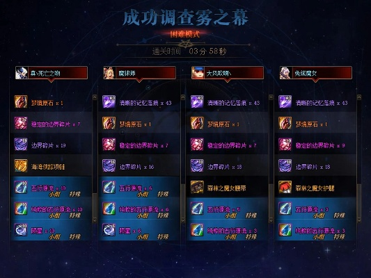 QQ新魔界2026硬核指南，职业选优、搬砖实操、副本通关全维度破解