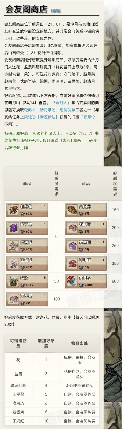 奇迹降临零氪玩家必看，2026最新隐藏转生触发+T0阵容开荒全攻略