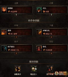 无辜者兜帽选哪种？3类核心版型+适配Build+隐藏获取技巧全揭秘