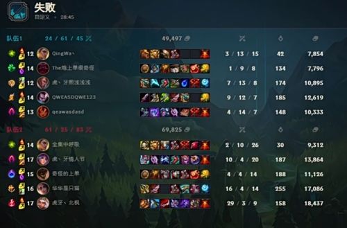 明星大亨零氪能冲榜？30天霸服+签约顶流的隐藏门道全解析