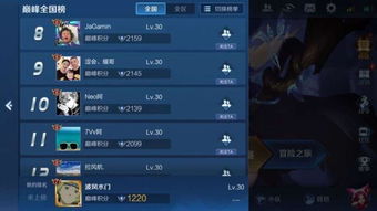 岩雀还能当野核？2026版本中单/打野双路线胜率54.5%上分全攻略