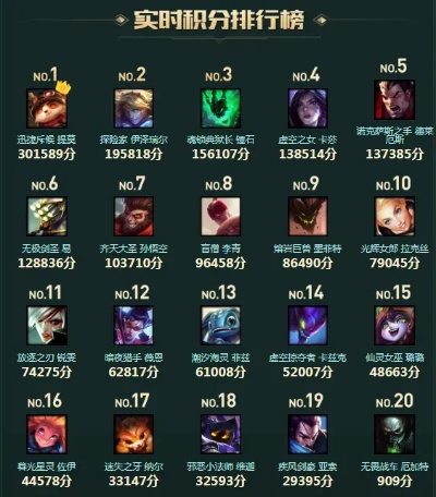 本周LOL免费英雄全拆解，段位专属玩法+避坑指南，新手/冲分党速码