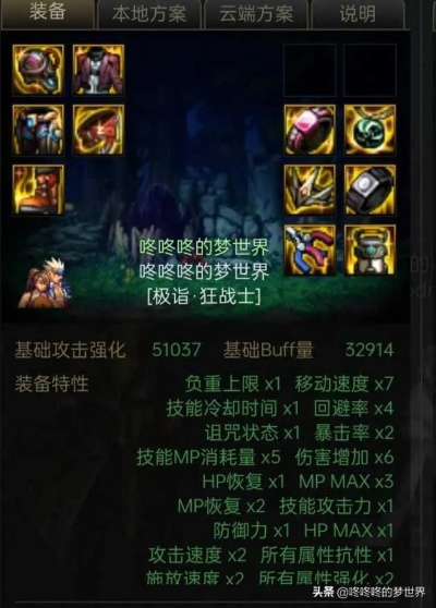 DNF神怒装备到底分几类？2026热门流派适配+搬砖爆发实战全攻略