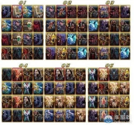 2026独家，DNF卡消耗品全类型拆解，匹配热门需求的赚金&避坑指南