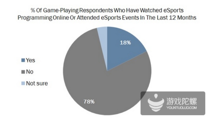 外国成人游戏类型深度拆解，匹配玩家热门需求的精准入坑指南