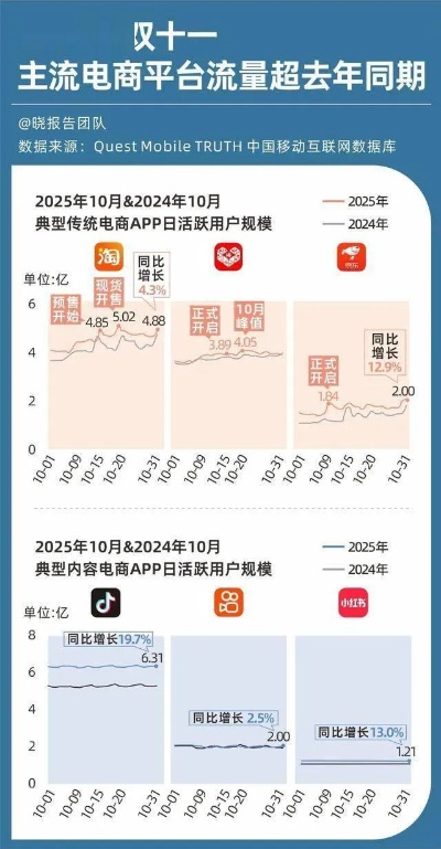2026版本T1祖安狂人蒙多攻略，上单/打野双路线玩法+对线反制秘籍