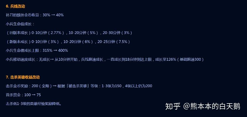 统治战场选对英雄=赢一半？2026年精准分型+热门需求匹配攻略