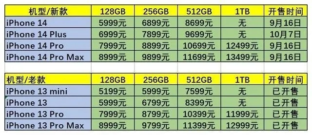 《杀戮尖塔2》国区售价88元人民币！与前作价格一致